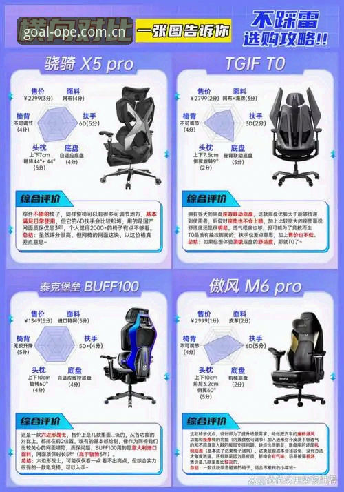 OPE体育平台滚球赞助主站手机版实用对比指南：选对工具比盲目跟风更重要